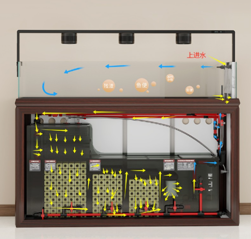 ZHB Zhizhen series ecological stream tank (5)